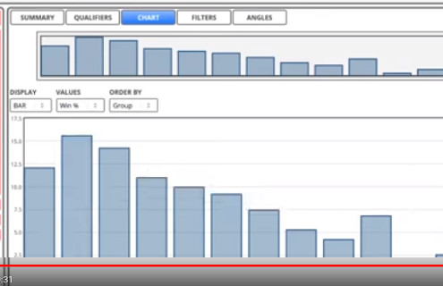 [REPLAY] The Racecards & Form Tools Web TV Show
