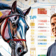The Psychology of In-Running Betting on Horse Racing